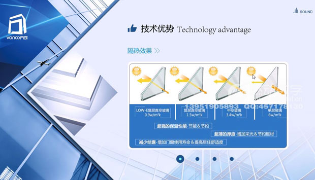 什么是企業的可視化營銷推廣、溝通工具？